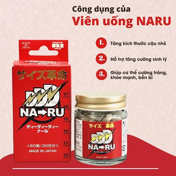 Hình 20 trong bộ sưu tập thuốc tăng kích thước cậu nhỏ